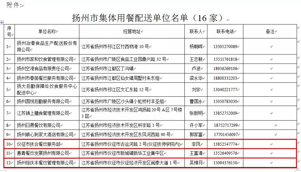 疫情防控+複工(gōng)複産！雙流開(kāi)足馬力 向“雙勝利”進發！(圖8)